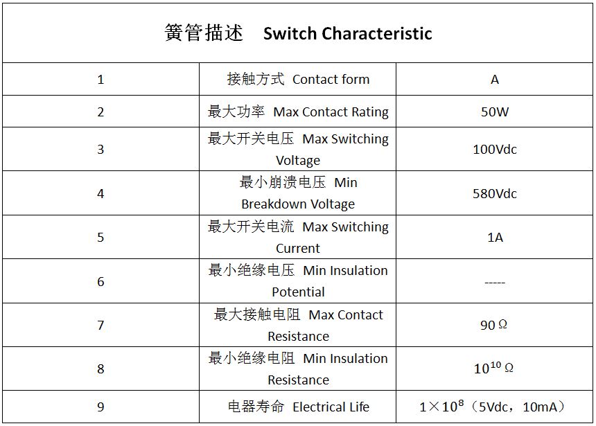 LSS2A1 液位传感器 浮球开关