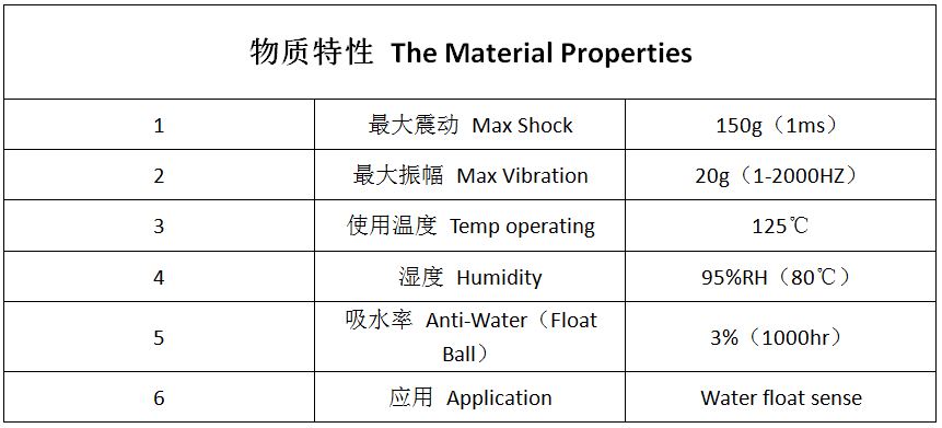 LSS1A29-1/8PF 液位传感器 浮球开关