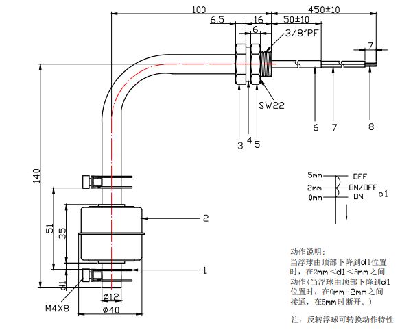 LSS2A41/3/8PF 液位传感器 浮球开关