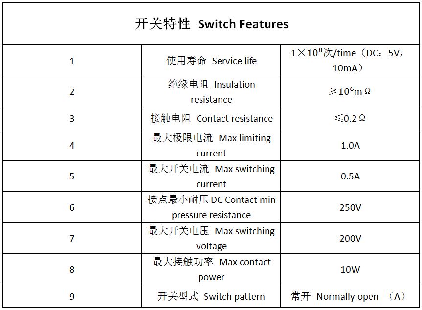 LSS2A41/3/8PF 液位传感器 浮球开关