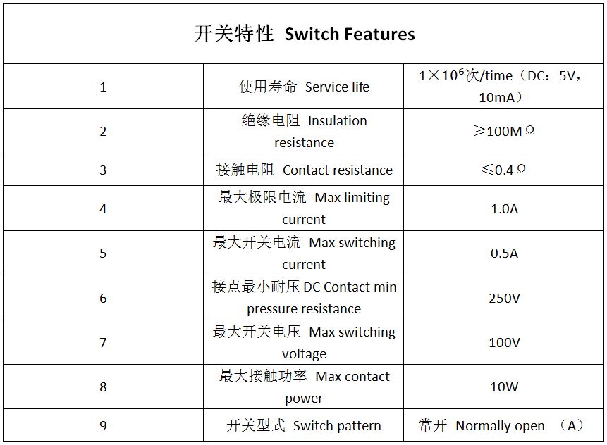 DH21 液位传感器 浮球开关