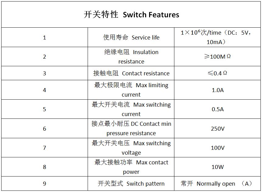 DH21 液位传感器 浮球开关