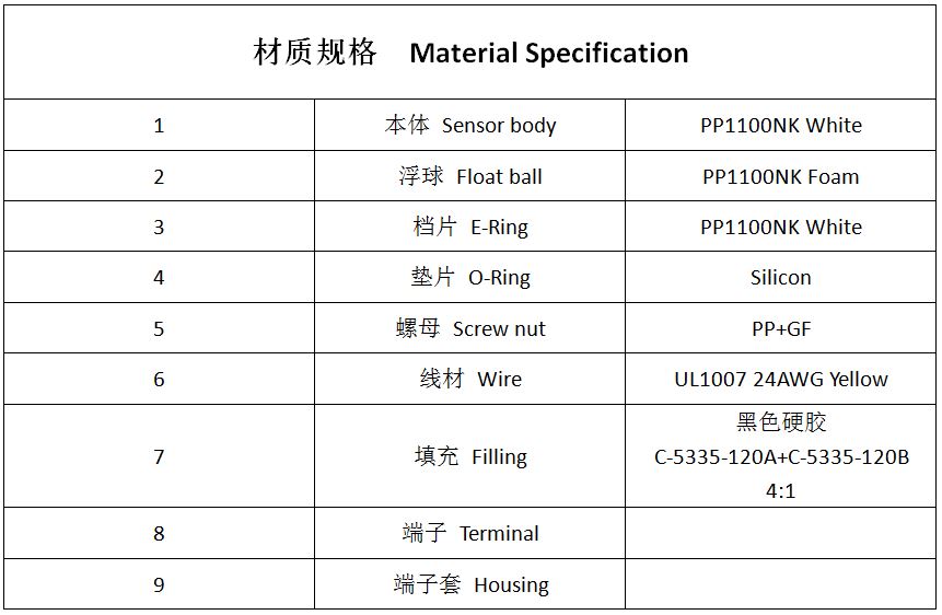 LSP2545 液位传感器 浮球开关