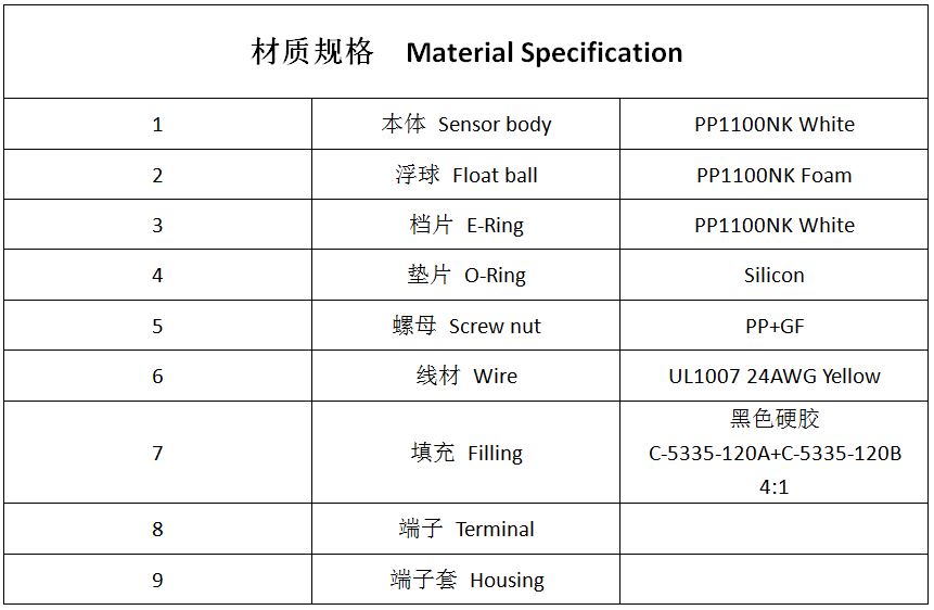 LSP2545 液位传感器 浮球开关