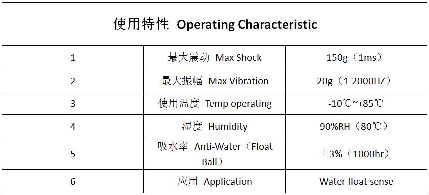 LSP2545 液位传感器 浮球开关