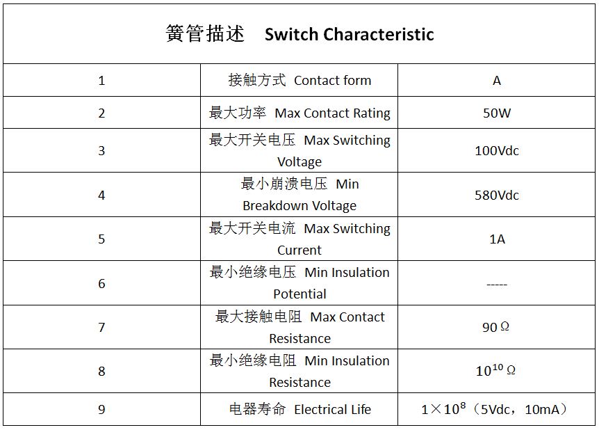 PH-1 液位传感器 浮球开关