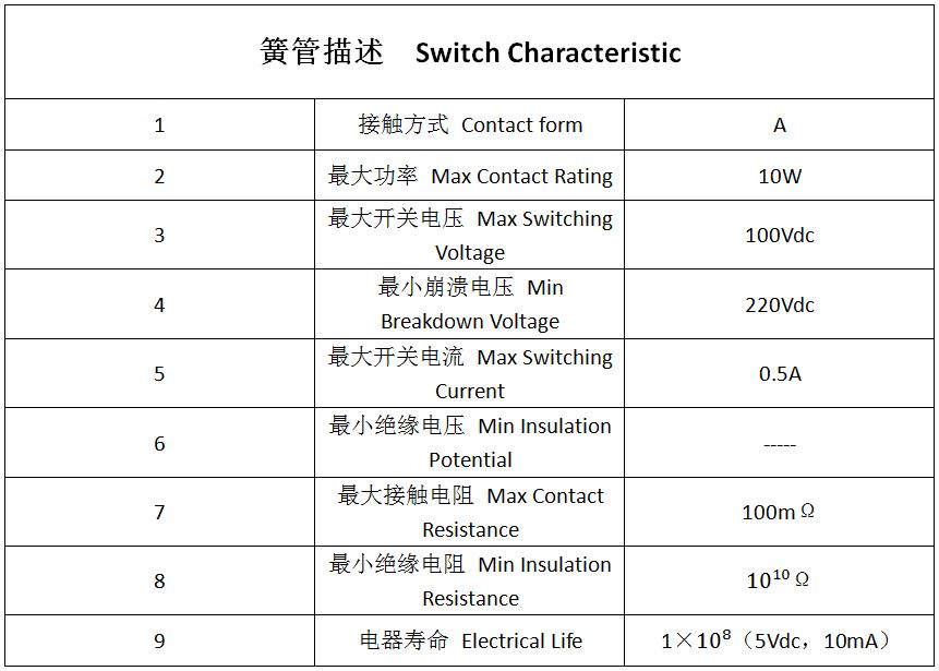 PH-2 液位传感器 浮球开关